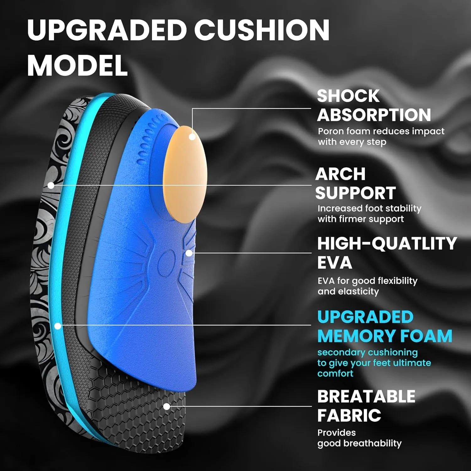 Plantar Fasciitis Inserts for Heel Pain - Welnove Arch Support Heel Cushions Insoles for Heel Pain Relief, Heel Spur, Achilles Tendon, Heel Cups for Most Shoes, Women's 10-13, Men's 9-12