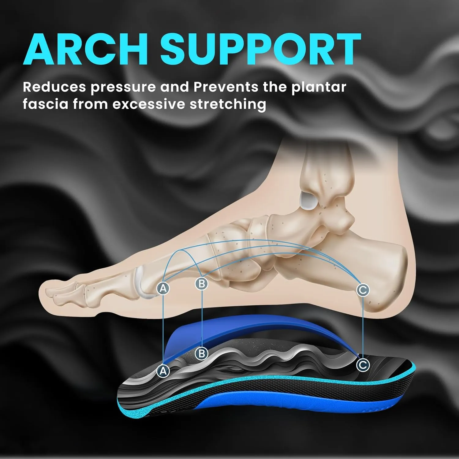 Plantar Fasciitis Inserts for Heel Pain - Welnove Arch Support Heel Cushions Insoles for Heel Pain Relief, Heel Spur, Achilles Tendon, Heel Cups for Most Shoes, Women's 10-13, Men's 9-12
