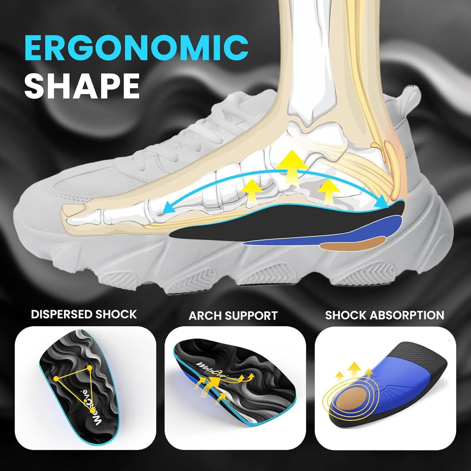 Plantar Fasciitis Inserts for Heel Pain - Welnove Arch Support Heel Cushions Insoles for Heel Pain Relief, Heel Spur, Achilles Tendon, Heel Cups for Most Shoes, Women's 10-13, Men's 9-12
