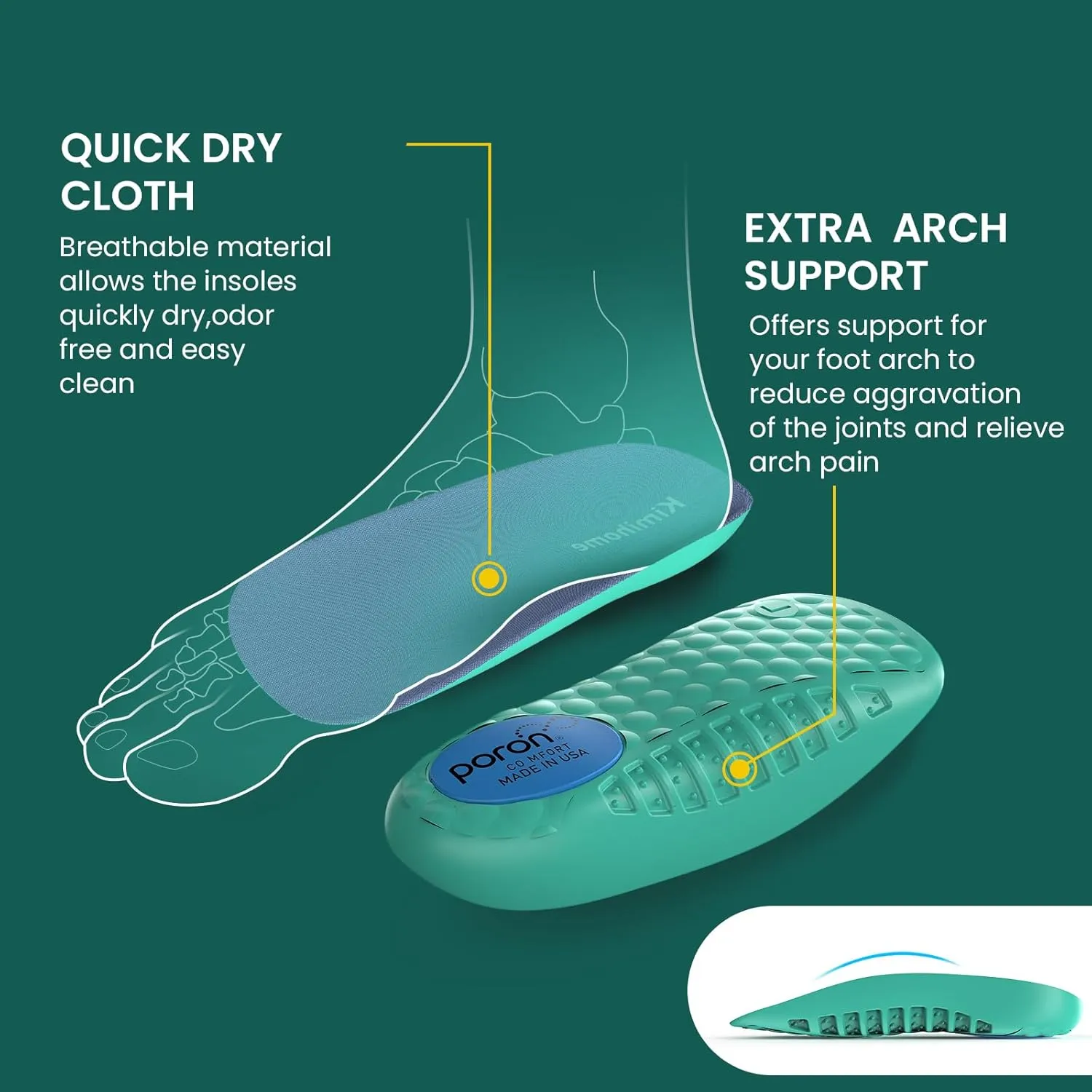 Plantar Fasciitis Insoles - 3/4 Heel Cup Cushions with Arch Support for Heel Pain, Plantar Fasciitis Relief, Heel Spur, Arch Pain and General Heel Aggravation - Women‘s 6-10, Men’s 6-8, Blue
