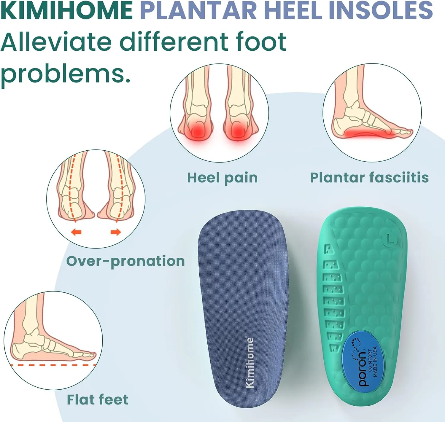 Plantar Fasciitis Insoles - 3/4 Heel Cup Cushions with Arch Support for Heel Pain, Plantar Fasciitis Relief, Heel Spur, Arch Pain and General Heel Aggravation - Women‘s 6-10, Men’s 6-8, Blue