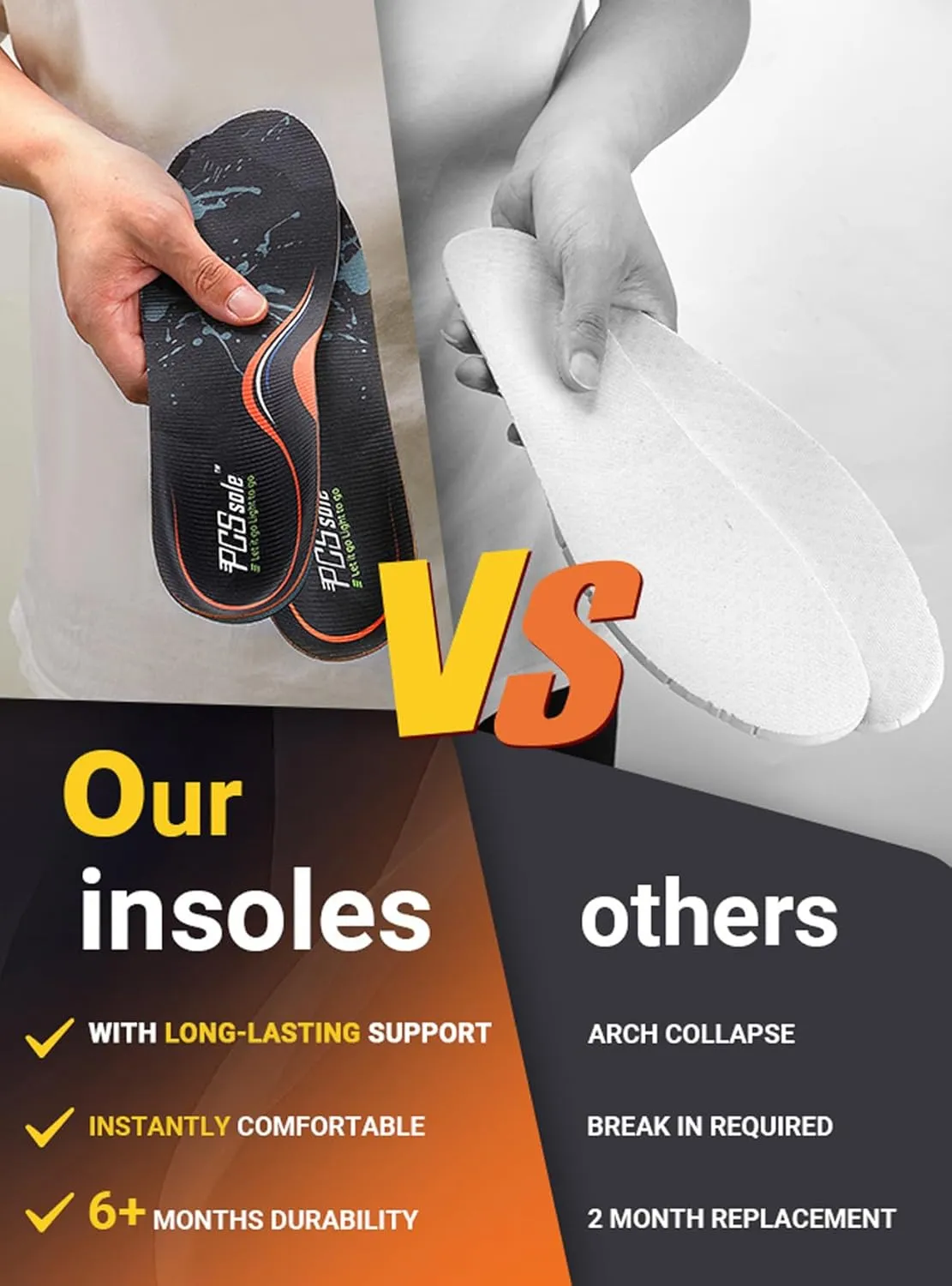 Plantar Fasciitis Insoles Arch Support Inserts for Men & Women - 220  lbs Heavy Duty Cushion Orthotic Inserts - Foot Pain Relief for Flat Feet - Arch Pain - Heel Pain - for Standing All Day
