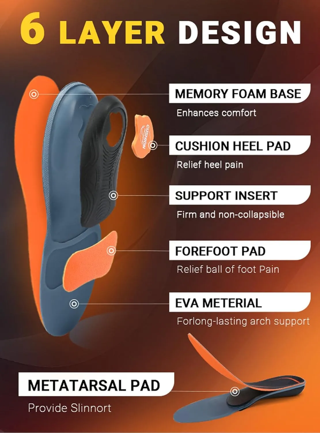 Plantar Fasciitis Insoles Arch Support Inserts for Men & Women - 220  lbs Heavy Duty Cushion Orthotic Inserts - Foot Pain Relief for Flat Feet - Arch Pain - Heel Pain - for Standing All Day