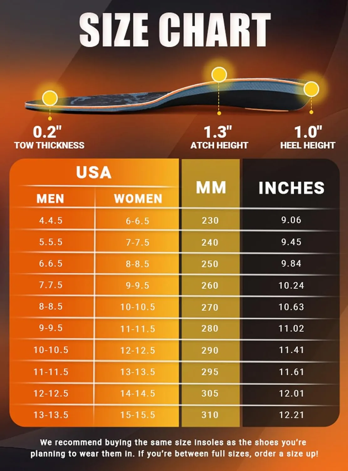 Plantar Fasciitis Insoles Arch Support Inserts for Men & Women - 220  lbs Heavy Duty Cushion Orthotic Inserts - Foot Pain Relief for Flat Feet - Arch Pain - Heel Pain - for Standing All Day