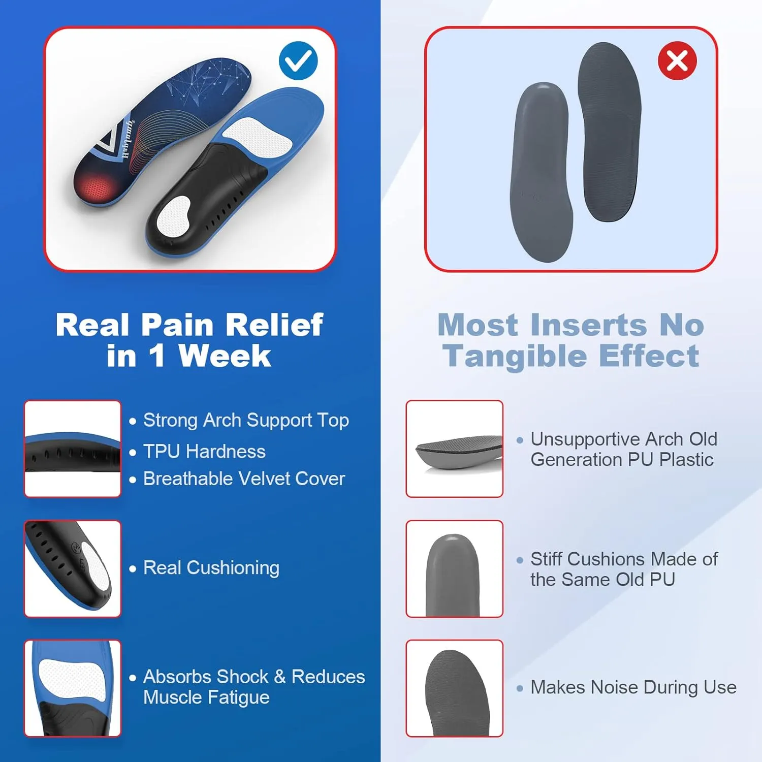 Plantar Fasciitis Pain Relief Feet Insoles Orthotics Arch Support Insoles with Motion Control Shoe Inserts Work Boot Flat Feet Comfortable for Men and Women Improve Balance, L