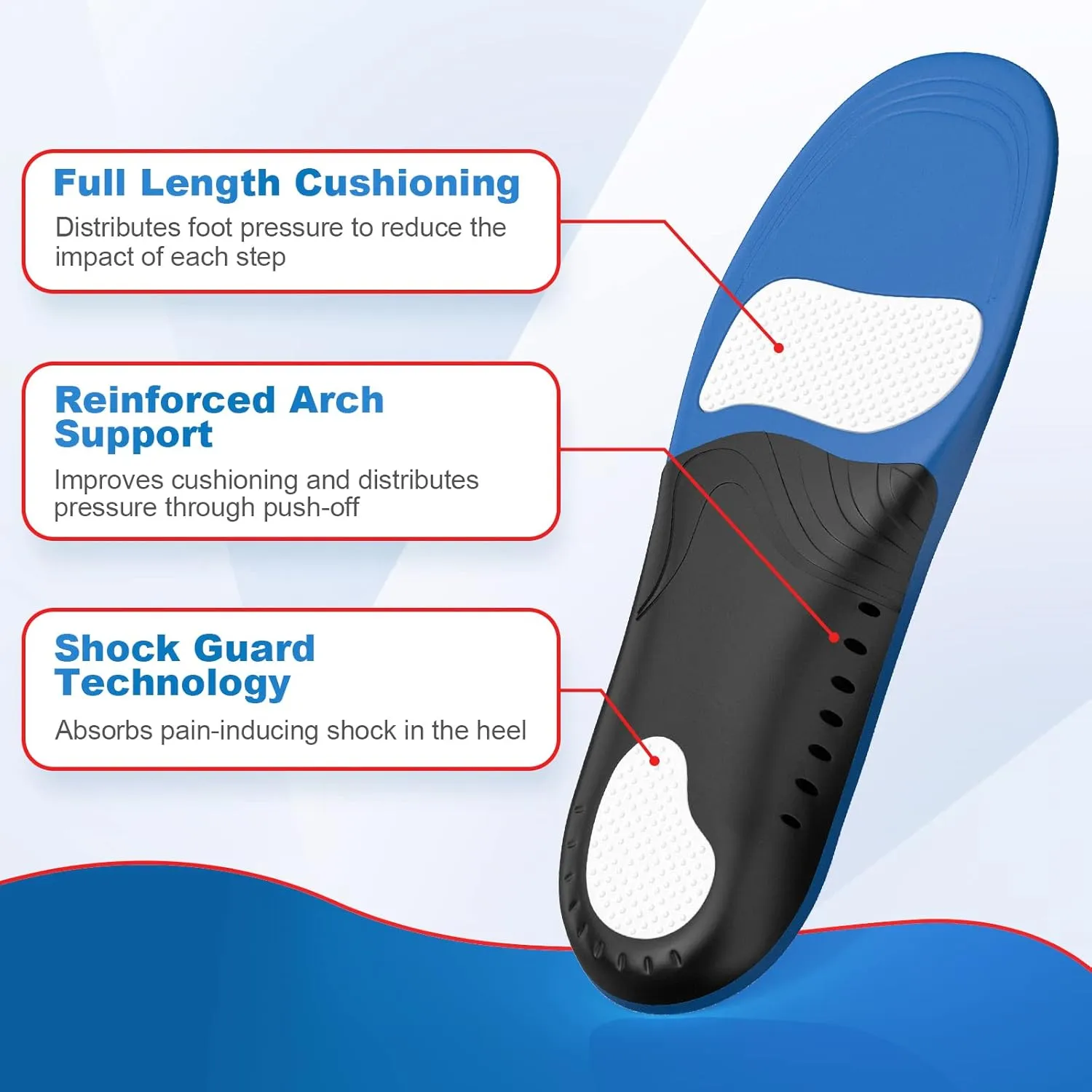 Plantar Fasciitis Pain Relief Feet Insoles Orthotics Arch Support Insoles with Motion Control Shoe Inserts Work Boot Flat Feet Comfortable for Men and Women Improve Balance, L