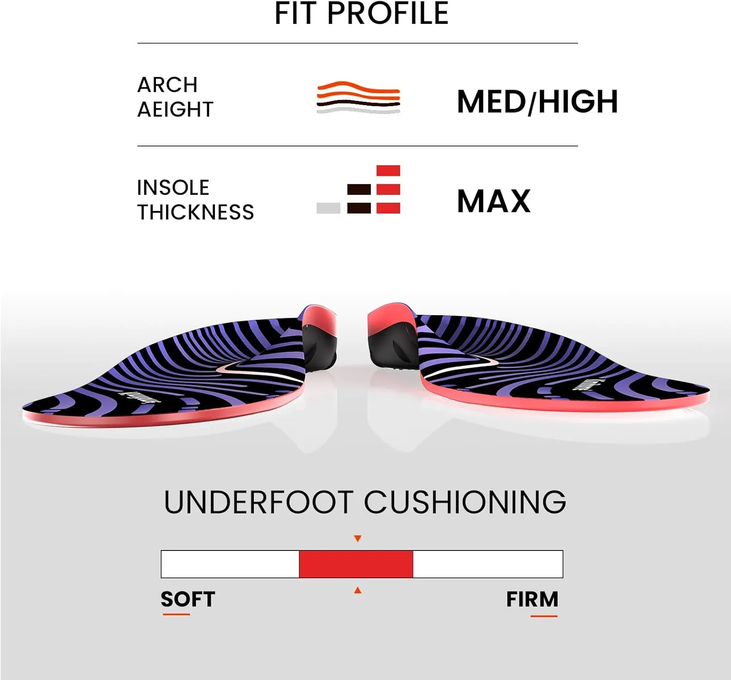 Plantar Fasciitis Relief Insoles - FSA Eligible Items Only List - High Arch Support Inserts - Heel Cups & Shoe Inserts for Heel Pain Relief - Planter Facetious Relief Support Inserts - S