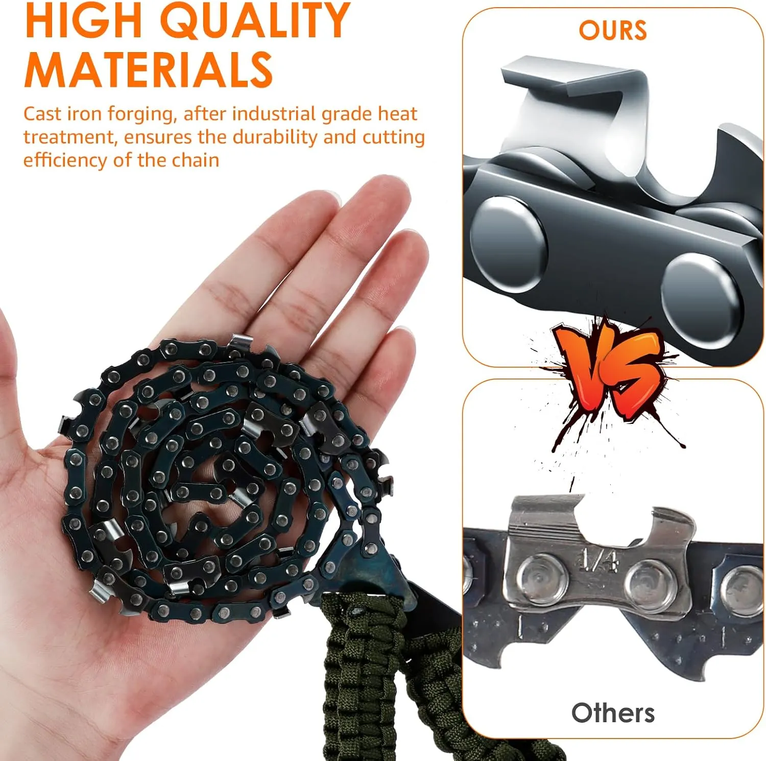 Pocket Chainsaw 36 inch 48 Teeth/16 Teeth Camping Chain Saws with Paracord Handle Folding Hand Chain Saw Portable Handheld Survival Chain Saw for Wood Cutting Camping Hiking, Military Green/61(Dense t