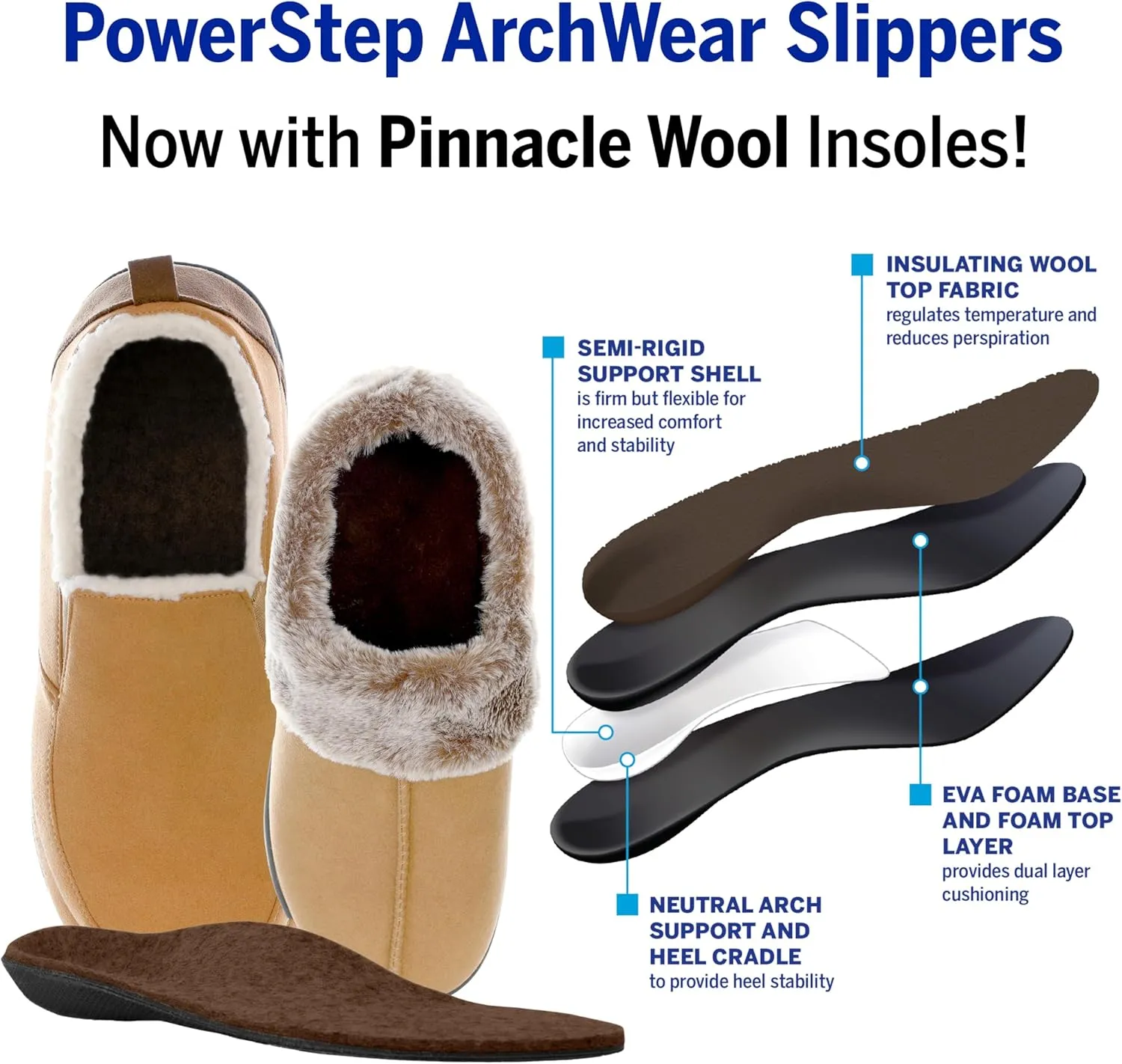 PowerStep Men's 2022 Archwear, House Shoes, Orthotic Slippers with Arch Support, Factory, 9