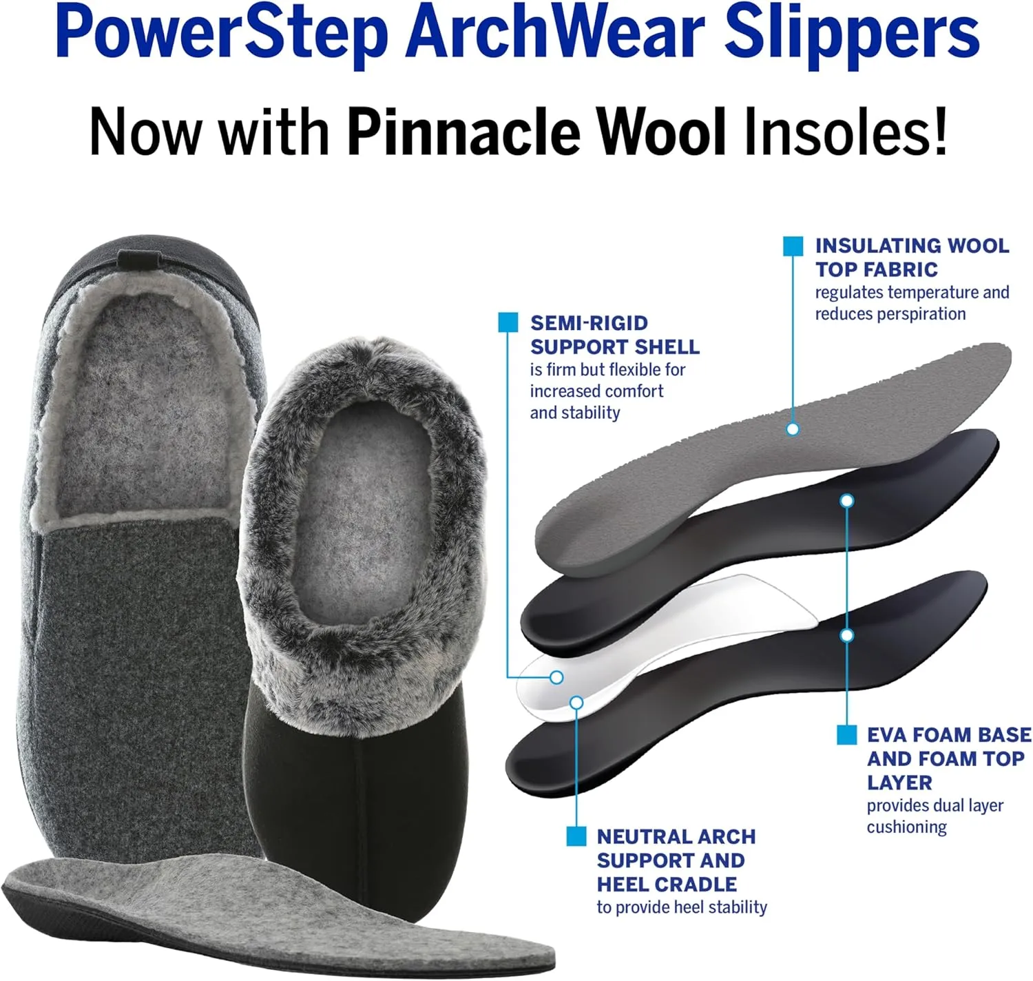 PowerStep Men's 2022 Archwear, House Shoes, Orthotic Slippers with Arch Support, Factory, 9