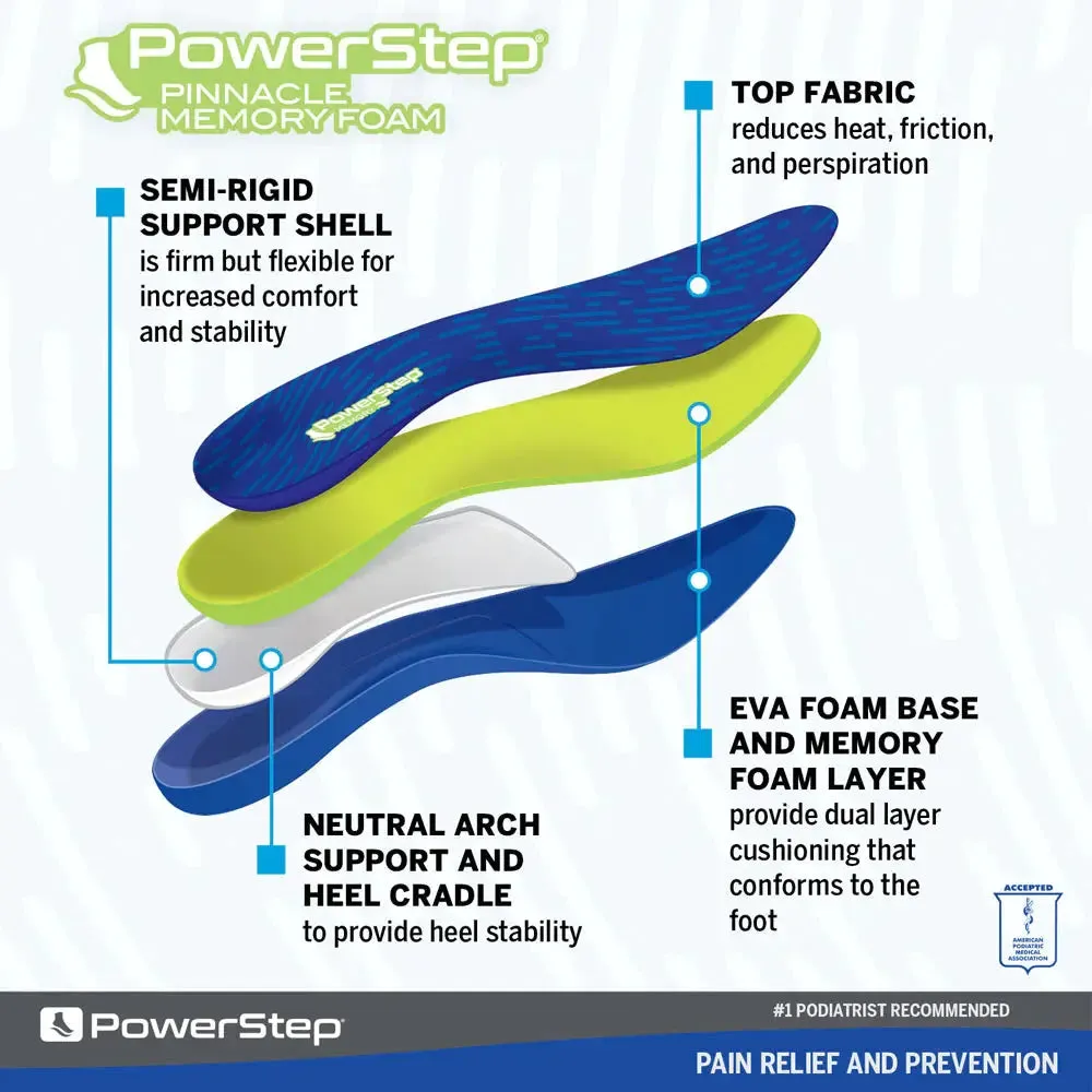 PowerStep Pinnacle Memory Foam Insoles – Maximum Comfort & Support