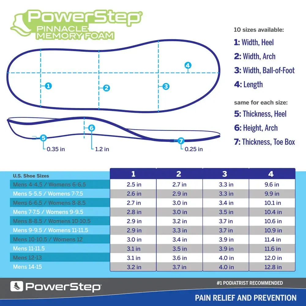 PowerStep Pinnacle Memory Foam Insoles – Maximum Comfort & Support