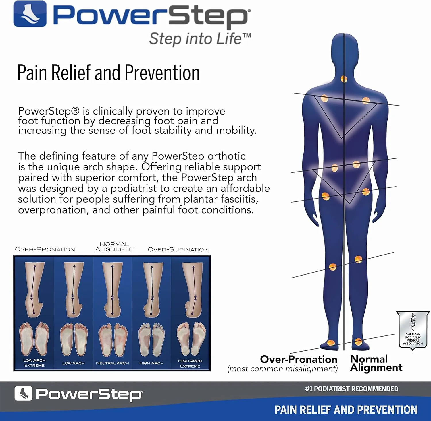 PowerStep Pulse Plus Ball of Foot Pain Relief Shoe Insoles - Running Shoe Orthotics for Metatarsal Foot Pain, and Morton's Neuroma Relief - Made in The USA (M 6-6.5, F 8-8.5)