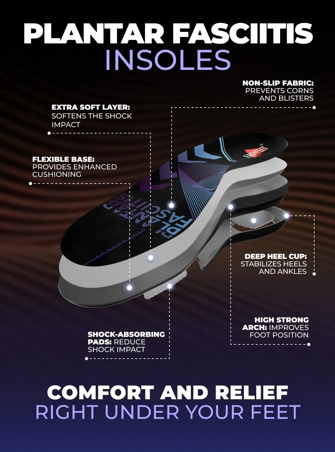 Premium Anti-Fatigue Shoe High Arch Support Insoles Men Women - Plantar Fasciitis Inserts - Orthotic Inserts Shoe Soles Standing All Day - Flat Feet Foot - Work Boot Insoles