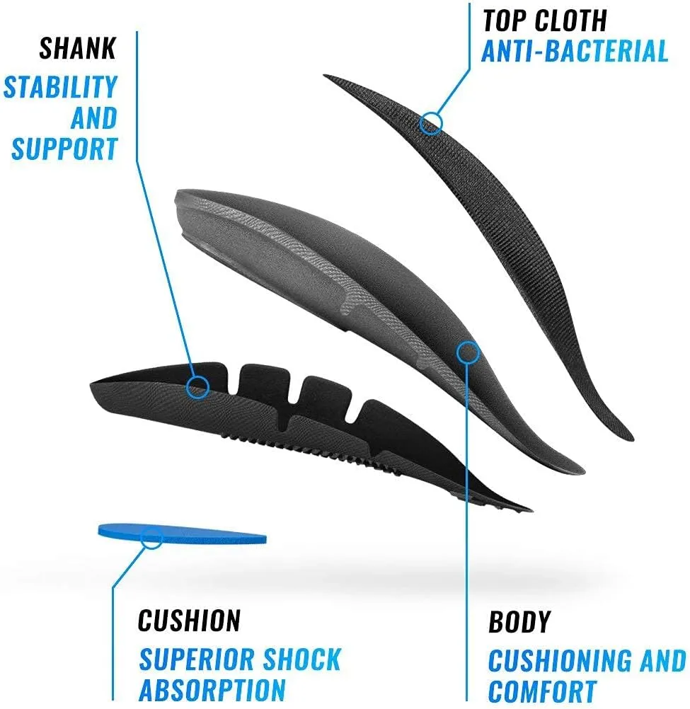 Protalus T-75 Thin Series– Patented Stress Relief Add-On Shoe Inserts, Increase Comfort, Anti Fatigue, Alignment Improving Shoe Insoles - for Men Size 5-5.5