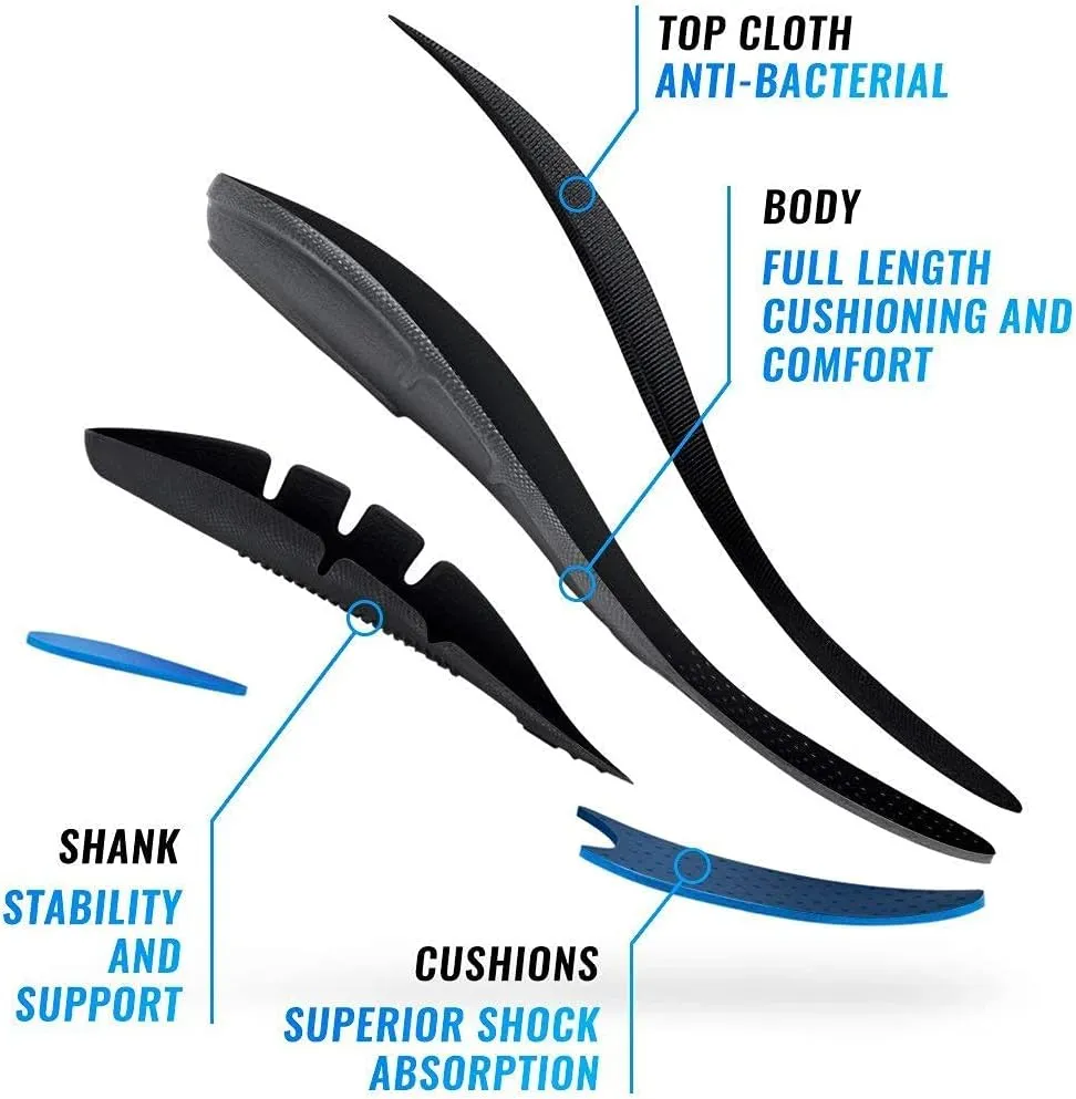 Protalus T100 Thin Series– Patented Stress Relief Replacement Premium Shoe Inserts, Increase Comfort, Anti Fatigue, Alignment Improving Shoe Insoles - for Women Size 9