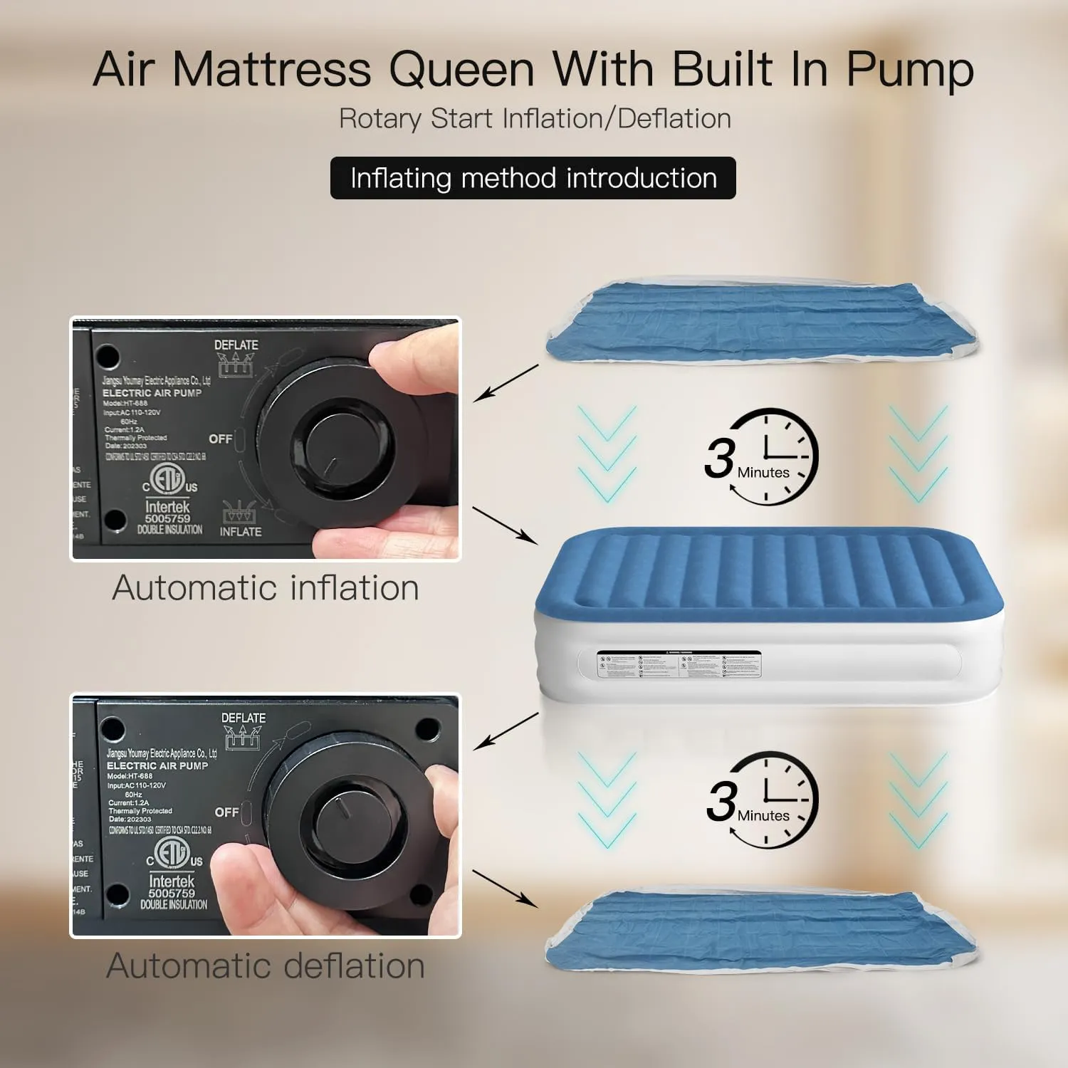 Queen Air Mattress 18 Inches High King Air Bed Mattress with Built in Pump 1 Button to Start Inflate Deflate 3 Mins Fast Self Inflating Air Mattress Suitable Indoor Outdoor