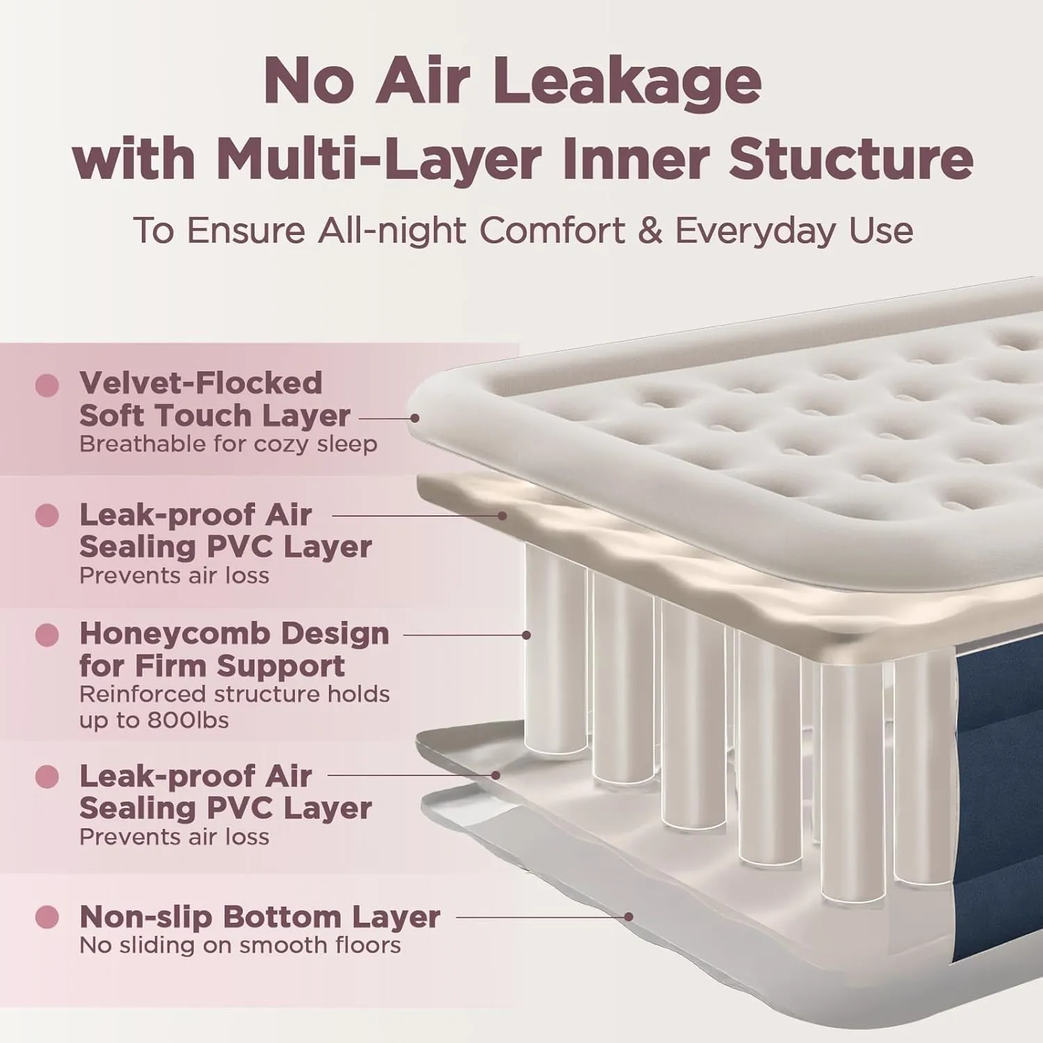 Queen Air Mattress with Built in Pump, 18" Elevated Height, 48Hr Leak-Tested, Honeycomb Coil Support, 800 lbs Capacity, Fast 3-Min Inflation–Blow Up Mattress for Guest Room & Sleepover