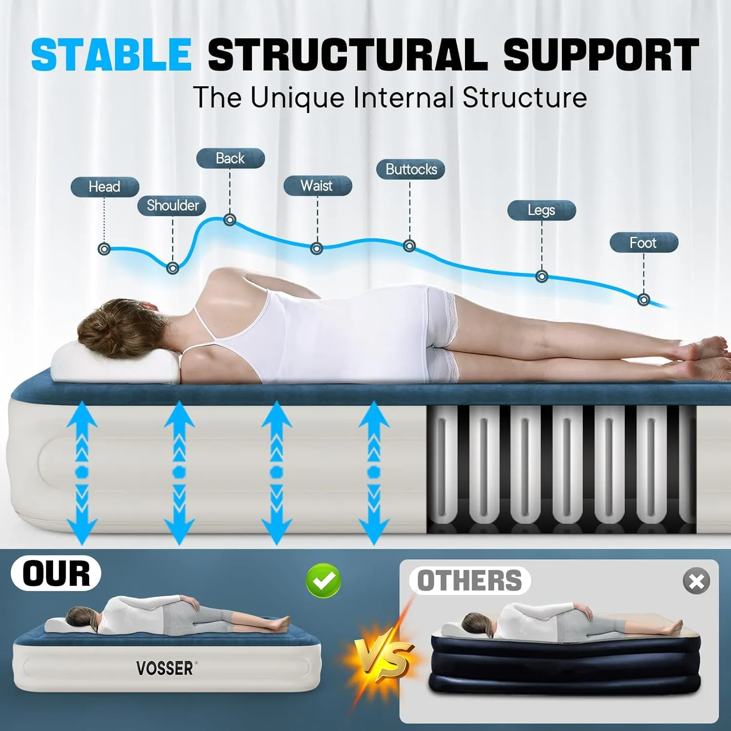 Queen Air Mattress with Built-in Pump,Fast & Easy Inflation/Deflation Inflatable Mattress, Foldable Blow Up Mattress with Storage Bag, Inflatable Bed for Home, Camping & Guests