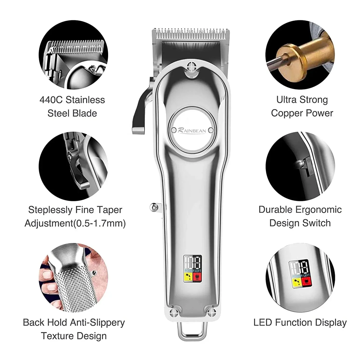 RAINBEAN Beard Trimmer for Men - Professional Hair Clippers for Men & Women - 3 in 1 IPX7 Waterproof Trimmer Grooming Kit Gifts for Men