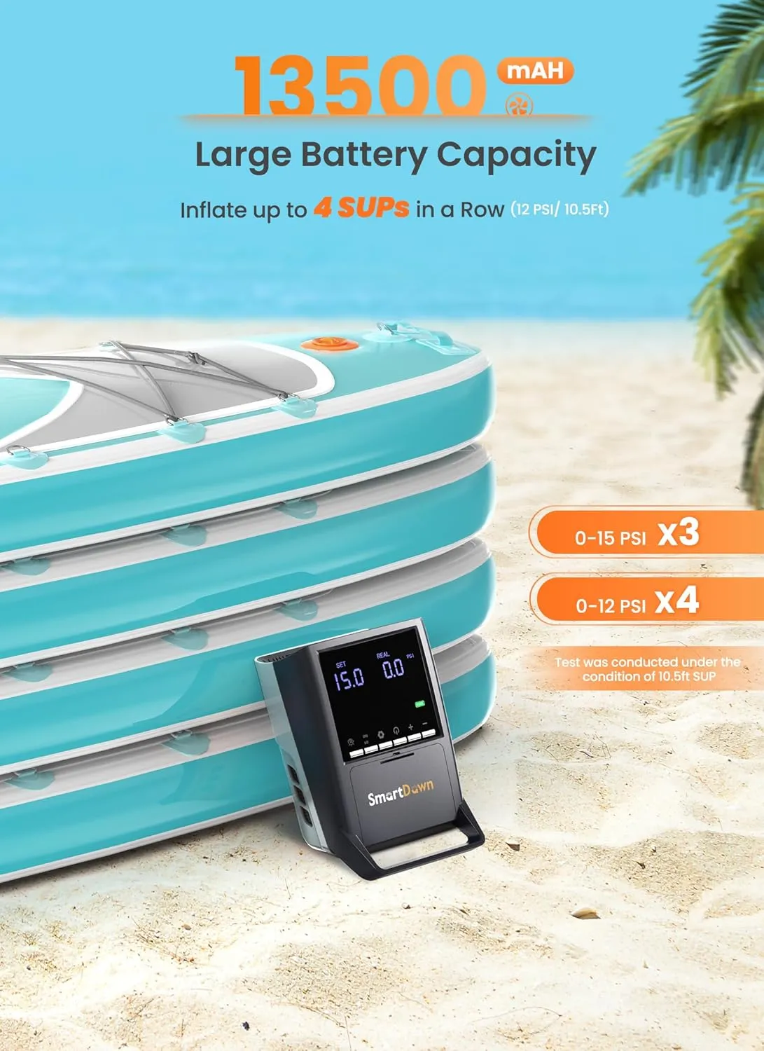 Rechargeable Paddle Board Pump, 2025 Portable SUP Air Pump with Dual Stage Inflation, Up to 20 PSI, 30% Faster with Auto Shut-Off, Ideal for Paddle Boards, Kayaks, Boats, and Tents