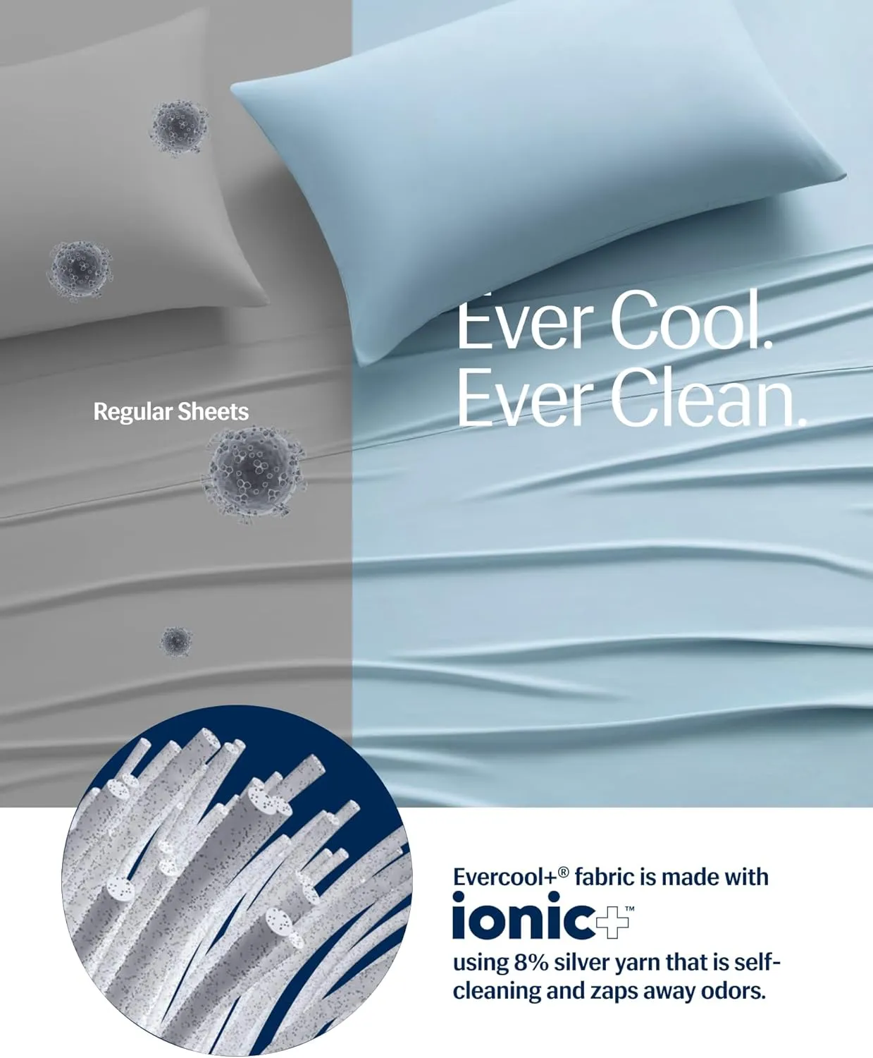 REST® Evercool®  Cooling Sheet Set, Cali King Size, Light Blue, Breathable Bed Sheets for Hot Sleeper and Night Sweats, with Pillowcases, with Ionic  Self-Cleaning Silver Yarn for Sensitive Skin, 4PCS
