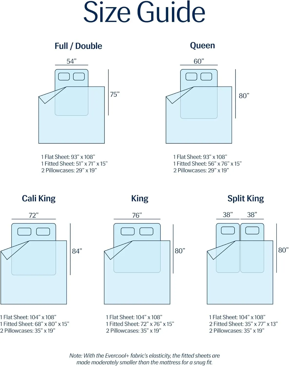 REST® Evercool®  Cooling Sheet Set, Cali King Size, Light Blue, Breathable Bed Sheets for Hot Sleeper and Night Sweats, with Pillowcases, with Ionic  Self-Cleaning Silver Yarn for Sensitive Skin, 4PCS