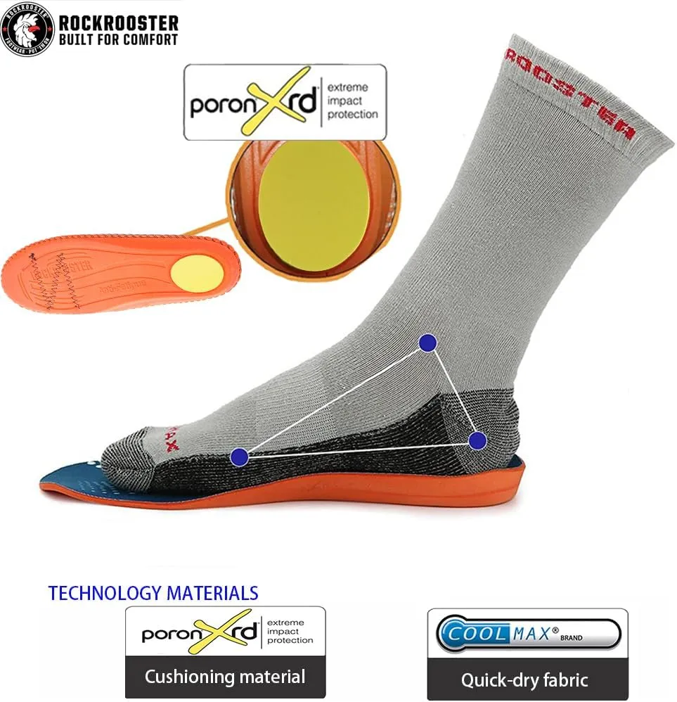ROCKROOSTER Women's Men's Arch Support Anti-Fatigue Replacement Insole Heavy Duty Comfort and Support Memory Fit Insoles-Upgrade Blue
