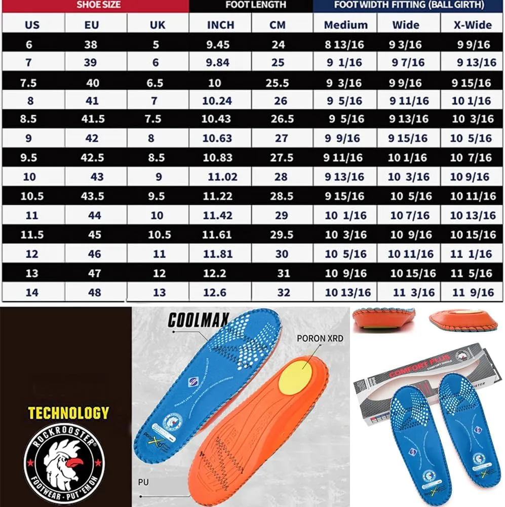 ROCKROOSTER Women's Men's Arch Support Anti-Fatigue Replacement Insole Heavy Duty Comfort and Support Memory Fit Insoles-Upgrade Blue