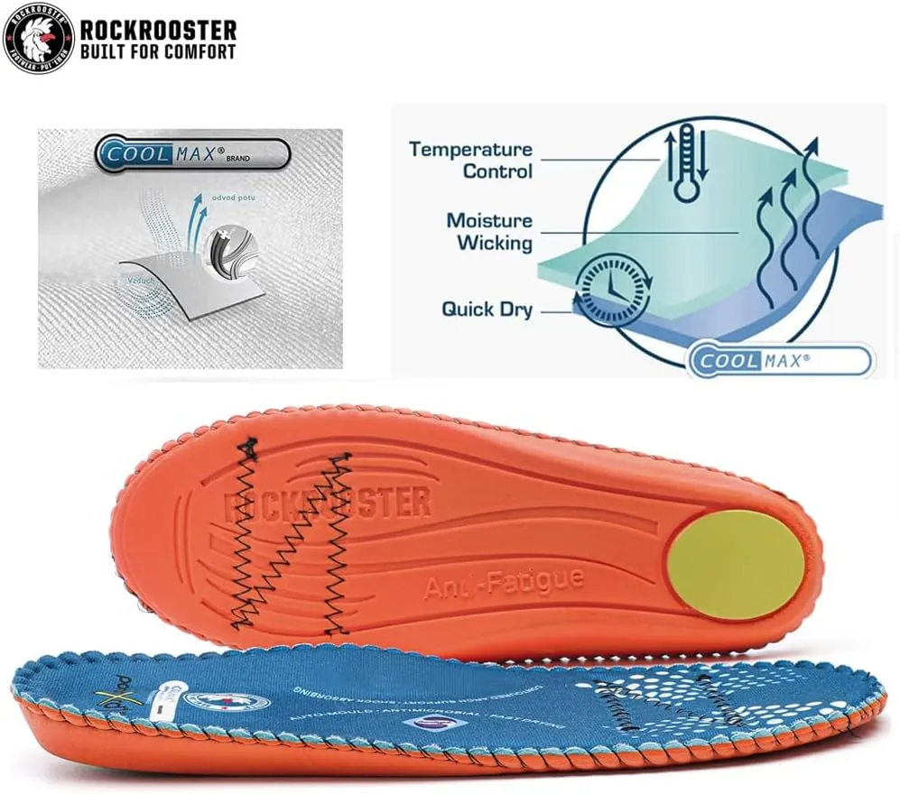 ROCKROOSTER Women's Men's Arch Support Anti-Fatigue Replacement Insole Heavy Duty Comfort and Support Memory Fit Insoles-Upgrade Blue