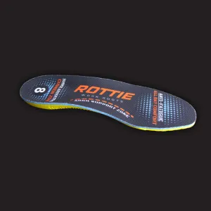 ROTTIE PREMIUM COMFORT INSOLES