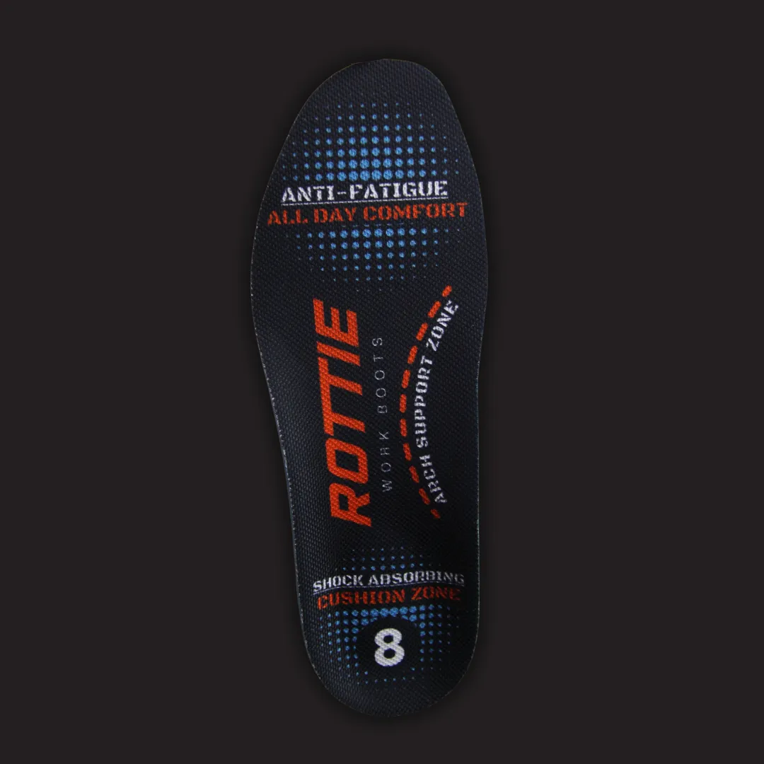ROTTIE PREMIUM COMFORT INSOLES