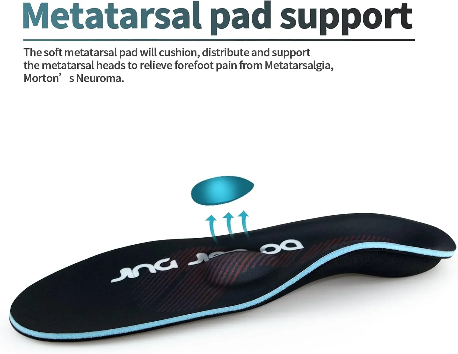 Severe Flat Feet Arch Support Insoles- Firm Arch Supports Orthotics Inserts Relieve Plantar Fasciitis, Over Pronation, Fallen Arch, Metatarsalgia, Foot Pain - Shoe Insoles for Men and Women