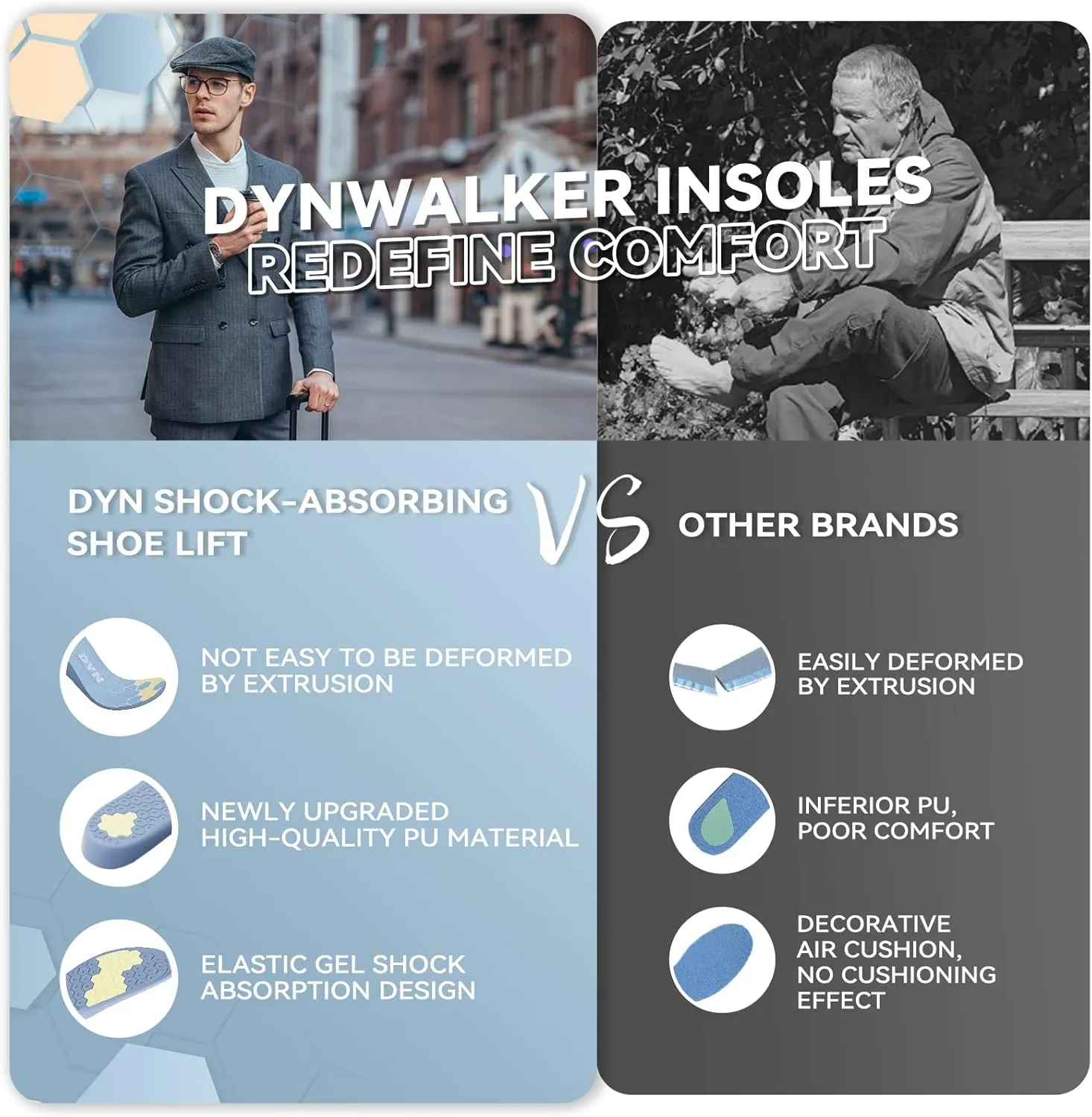 Shoe Lifts Men, DynWalker Height Increasing Shoe Inserts, Heel Lifts for Shoes, Suitable for Standing All Day, Comfort and Invisible Height Increase Insoles L Blue