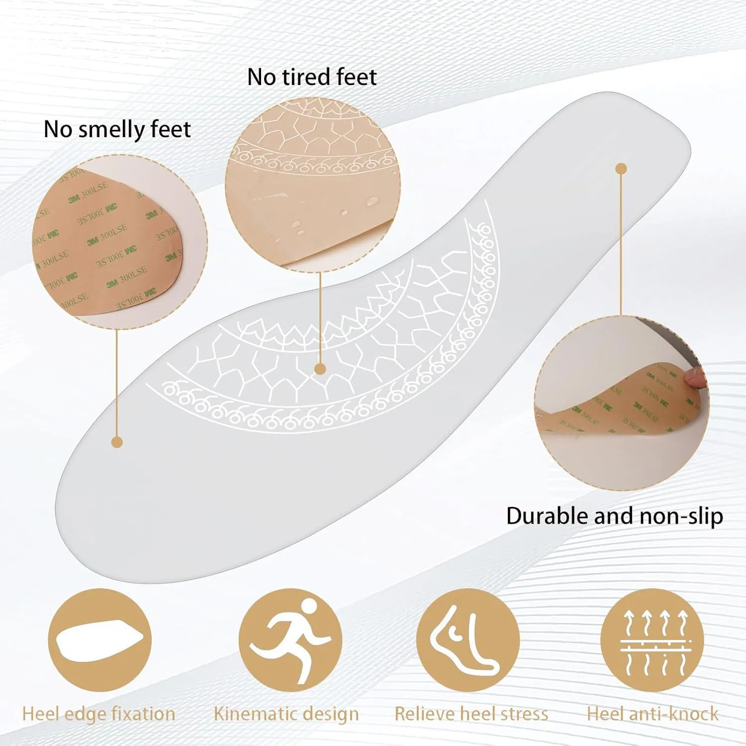 Silicone Self-Adhesive Insoles Sticker for Man's Leather Shoes Relieve Plantar Fasciitis Keep Shoes Dry Non-Slip Anti Odor Resistant