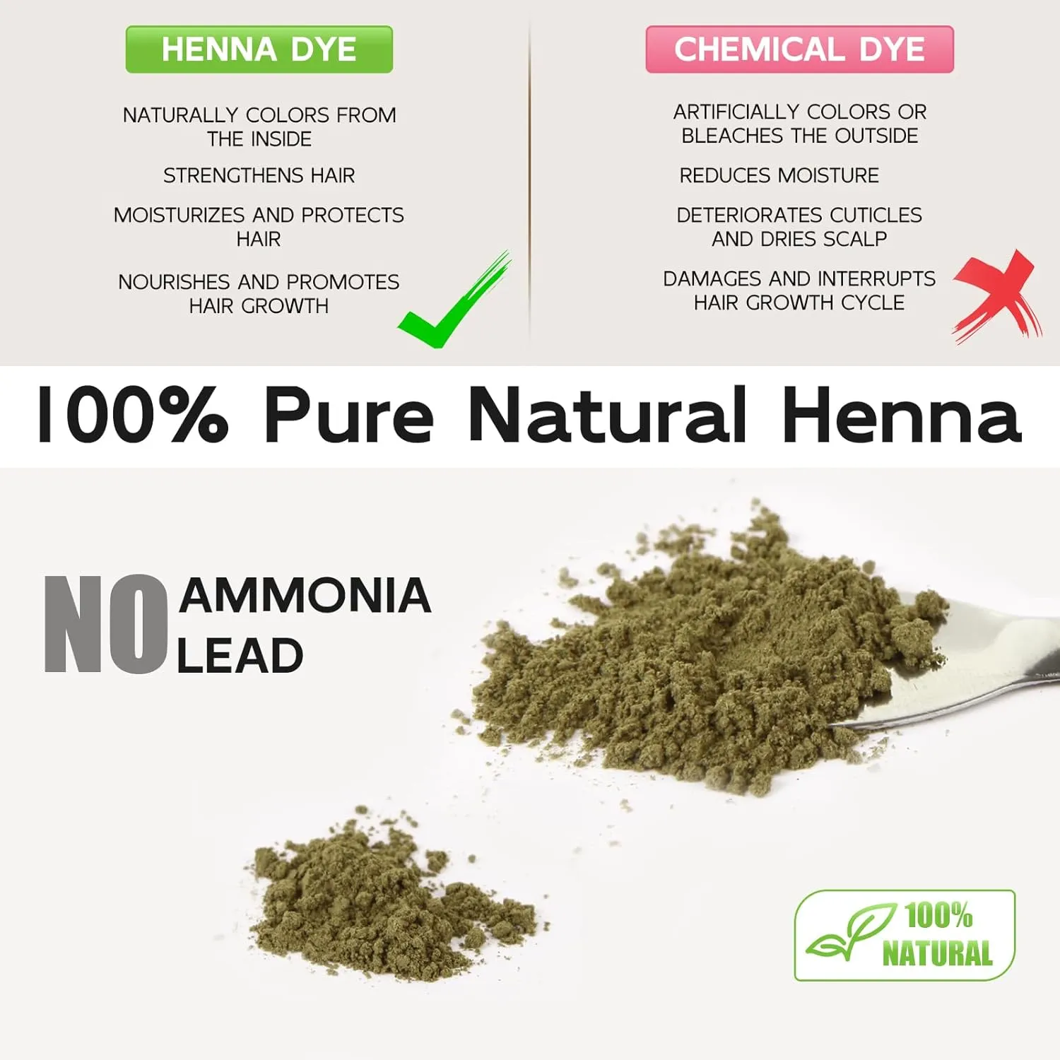 ​Simpout Henna Hair Powder with Rose Water - Natural Henna Hair Spot Color Kit, No Ammonia, No Lead, Water & Smudge Proof, Easy to Use(Brown)