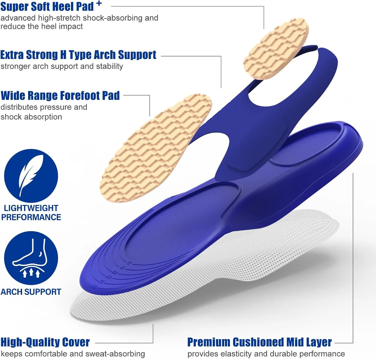 Skateboarding Shoe Insoles for Men, GED Sports Inserts for Skate Sneakers and Athletic Activity, Orthotic Insoles for Stability, Cushioning, Shock Absorbing, Arch Support, Protection （US 12-12.5）