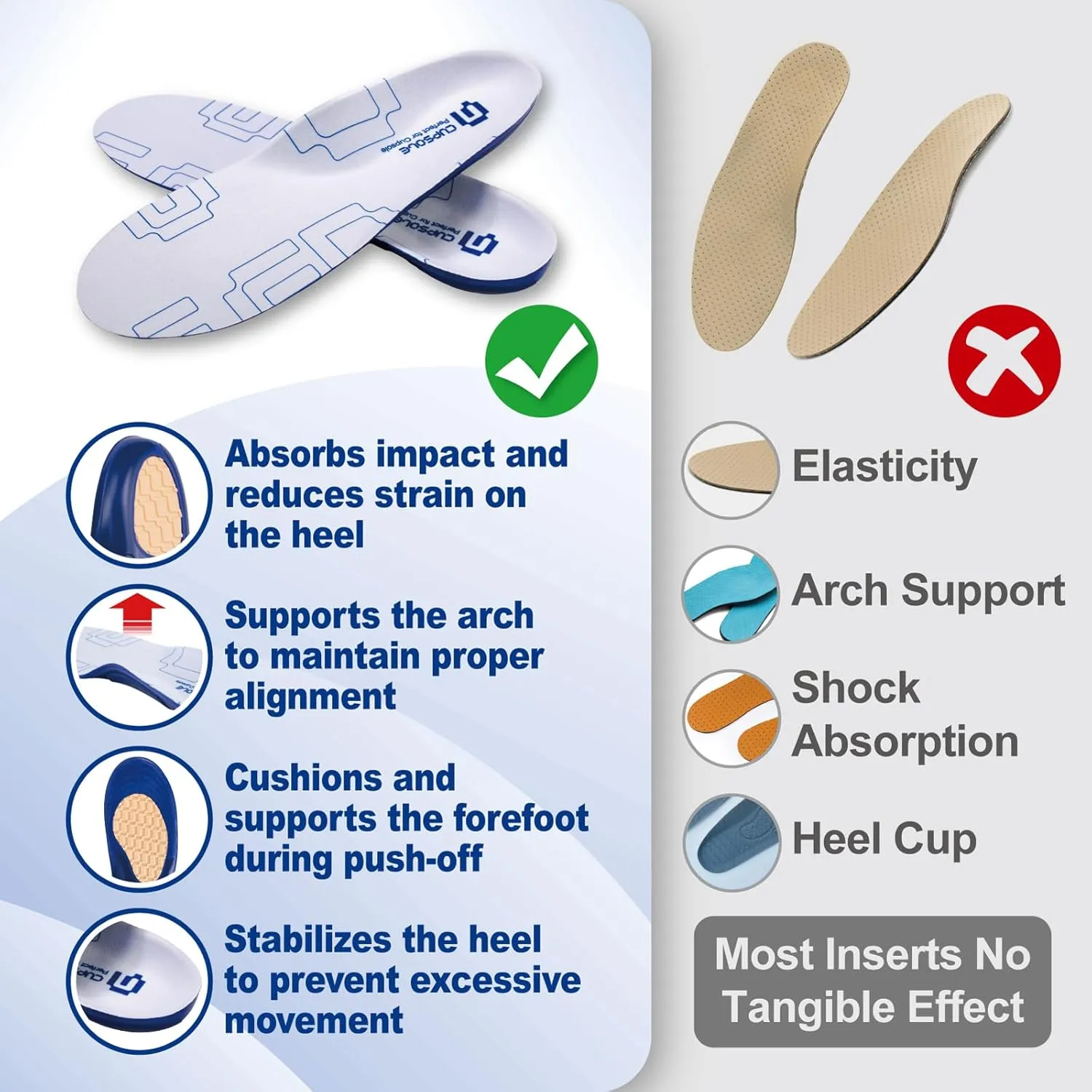 Skateboarding Shoe Insoles for Men, GED Sports Inserts for Skate Sneakers and Athletic Activity, Orthotic Insoles for Stability, Cushioning, Shock Absorbing, Arch Support, Protection （US 12-12.5）