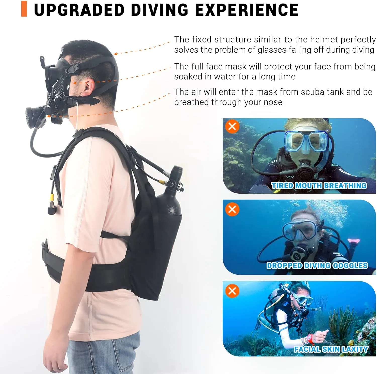 SMACO Mini Scuba Tank for Shallow Water Diving 1.9L Scuba Cylinder Diving Tank Kit Provide 25-30 Minutes Breath Support for Underwater Recreation/Diving Practice/Water Rescue/Backup Air