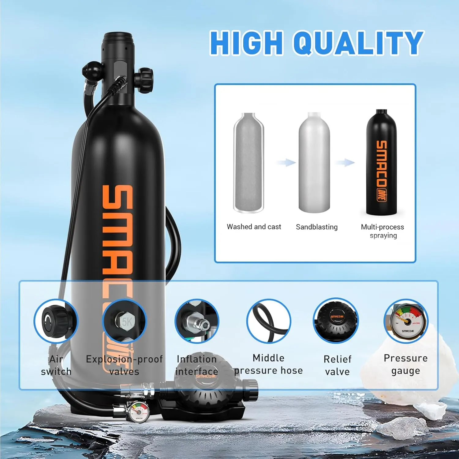 SMACO Mini Scuba Tank for Shallow Water Diving 1.9L Scuba Cylinder Diving Tank Kit Provide 25-30 Minutes Breath Support for Underwater Recreation/Diving Practice/Water Rescue/Backup Air