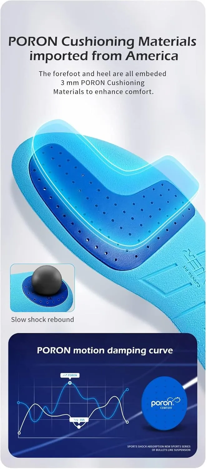 Soccer Cleat Boot Shoe Insoles Inserts Pad Poron Foam Anti-Slip Athelete (US9.5-10)