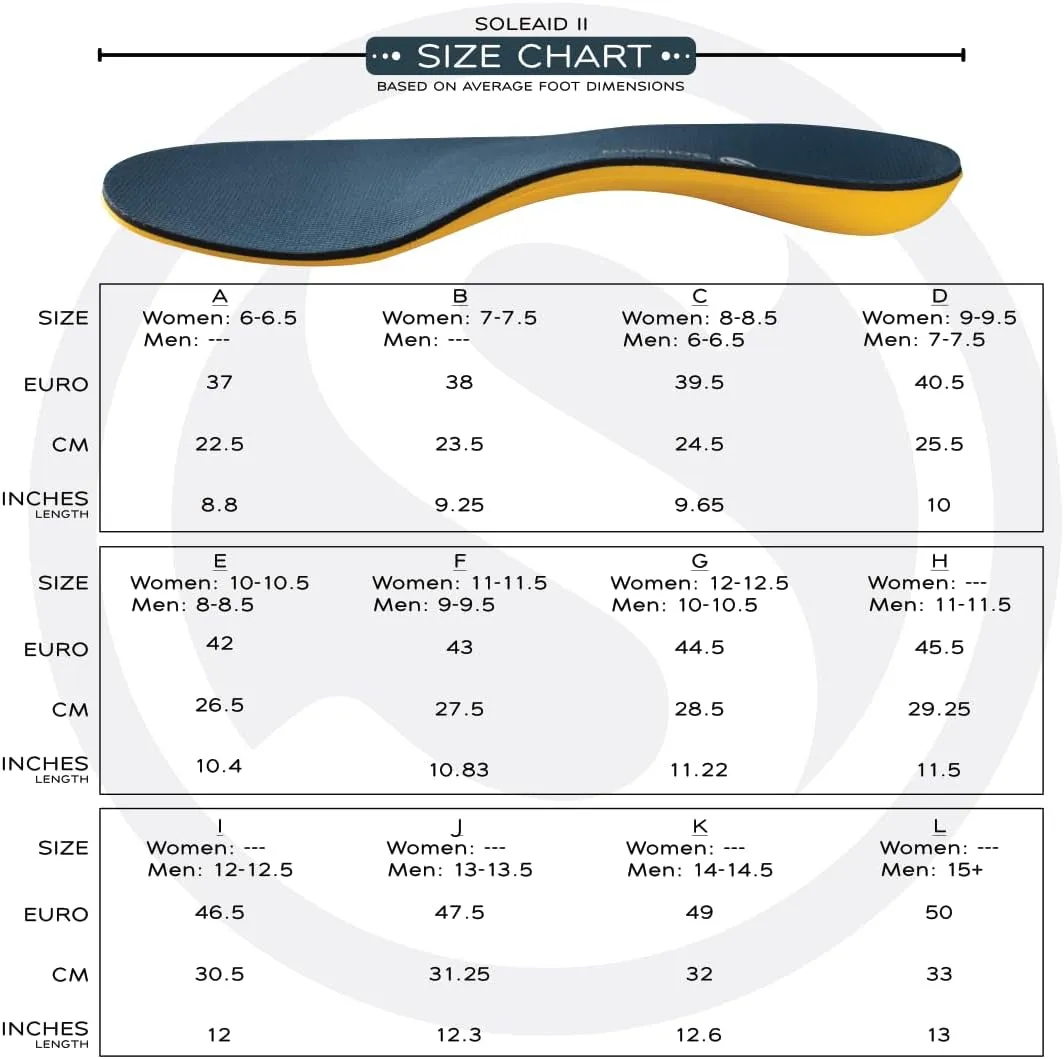 SoleAid II Performance Insole, Neutral Height Semi-Rigid Arch Support Orthotic for Pronation, Shock Absorbing, Anti-Fatigue, All Day Comfort Shoe Insert