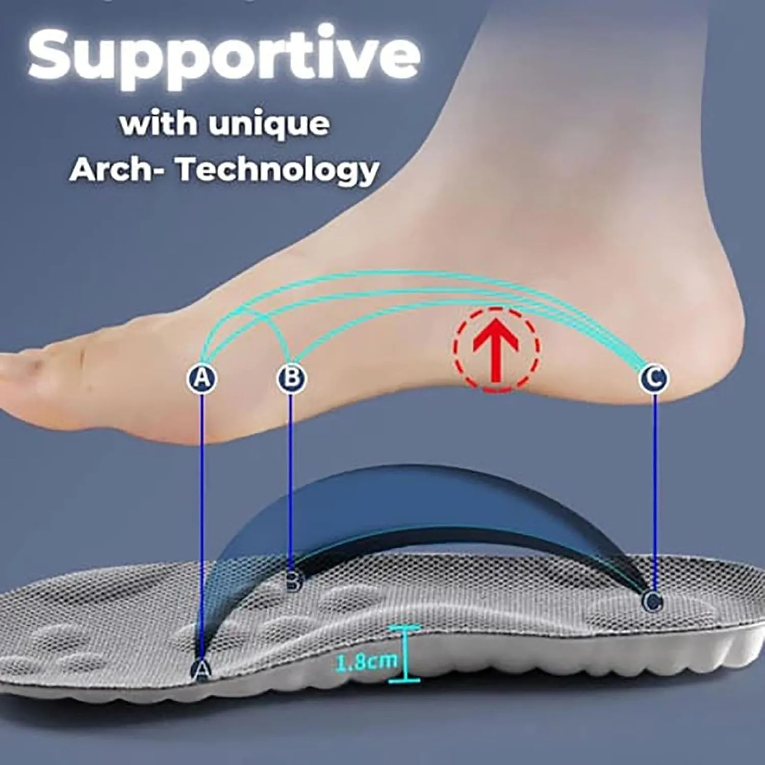 Steppers Insoles for Men Women, 2 Pairs Massage Cushion Insoles, Breathable Memory Foam Orthopedic Insoles with Arch Support (Gray * 2, Men 8-8.5 / Women 9.5-10)