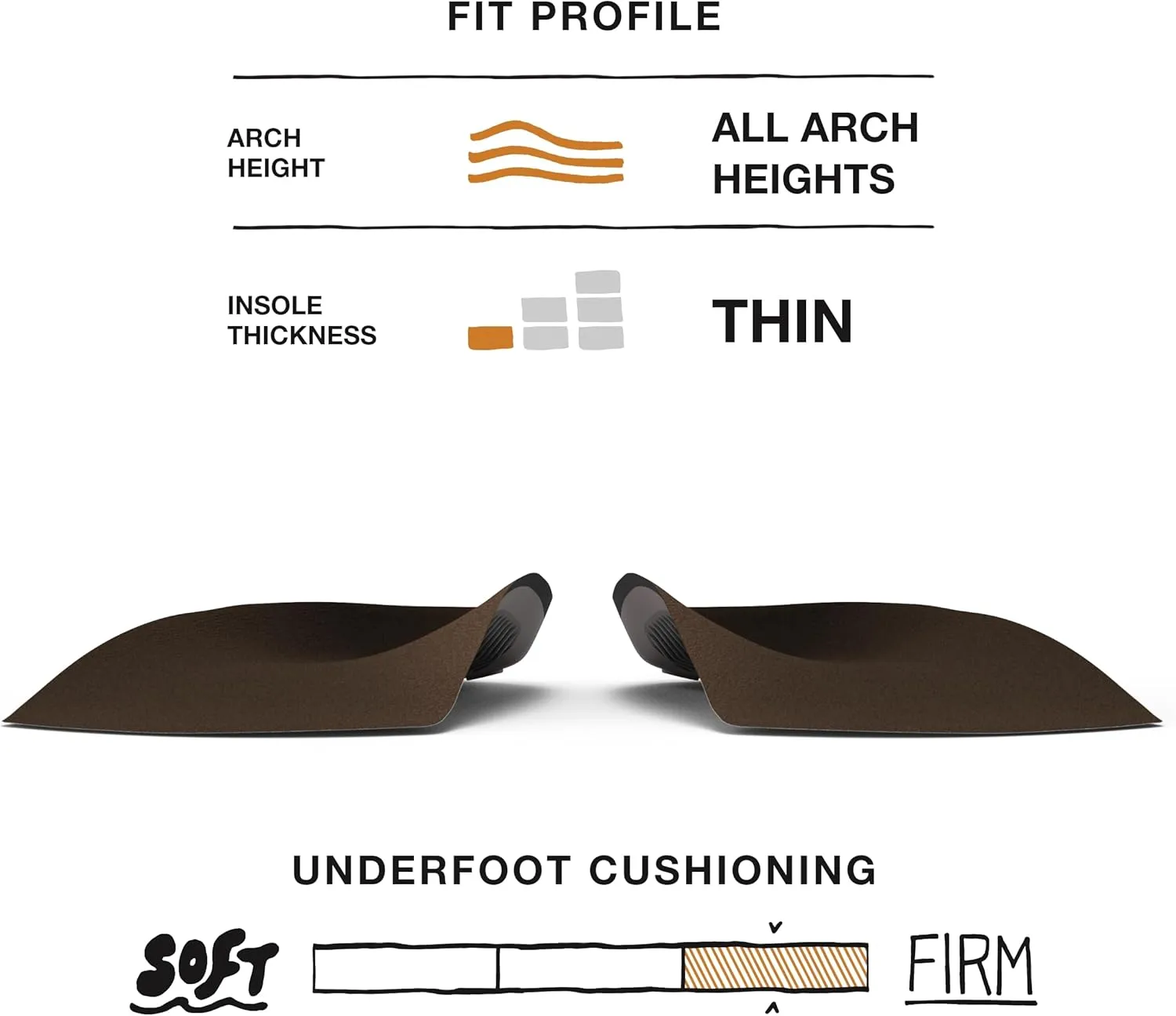 Superfeet Casual Men's Easyfit Insoles - Comfort Shoe Inserts for Men - Anti-Fatigue Orthotic Insoles for Dress Shoes - Professional Grade - Size 9.5-11 Men