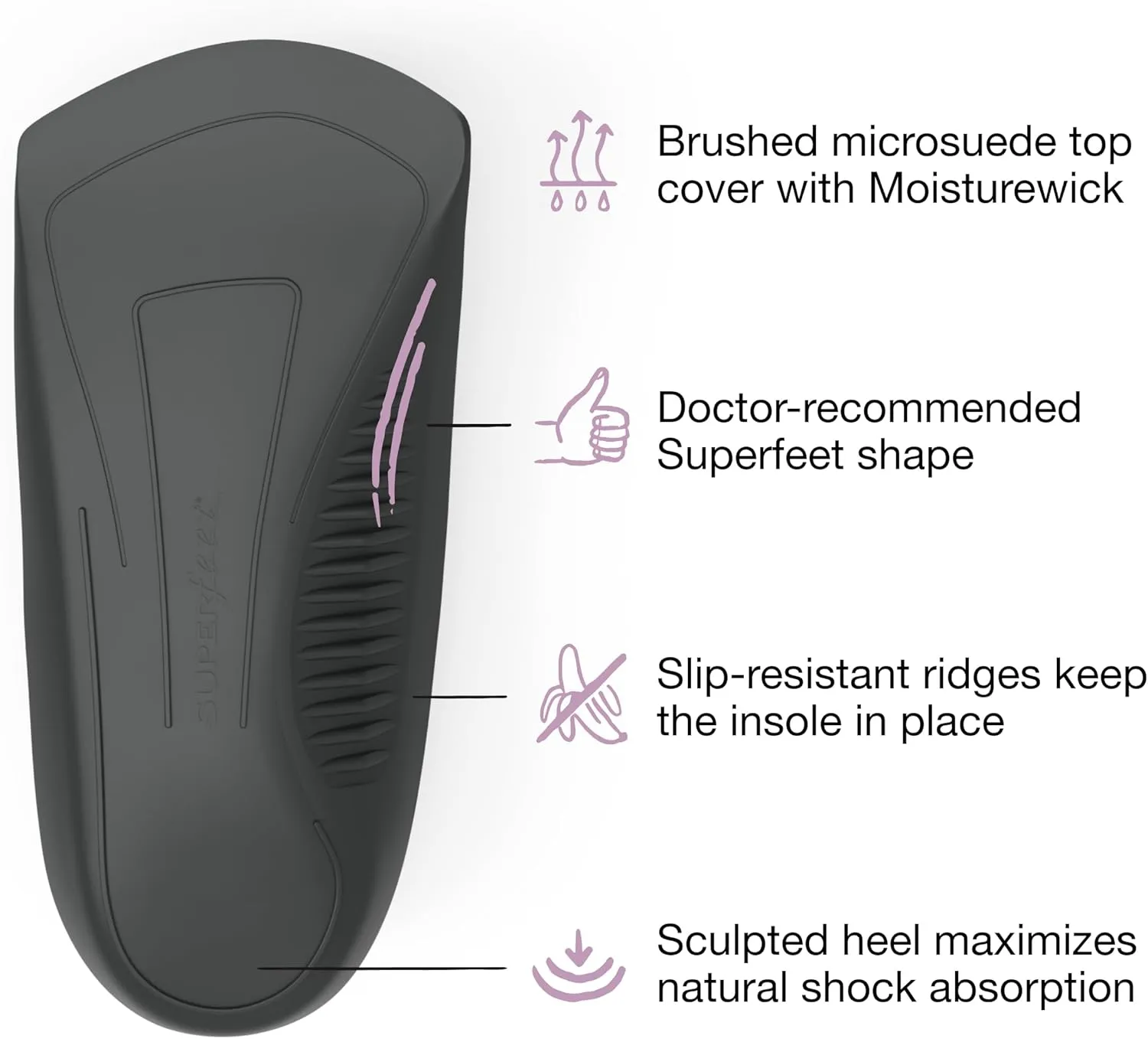 Superfeet Casual Women's Easyfit Insoles - Comfort Shoe Inserts for Women - Anti-Fatigue Orthotic Insoles for Dress Shoes - Professional Grade - Size 8.5-10 Women