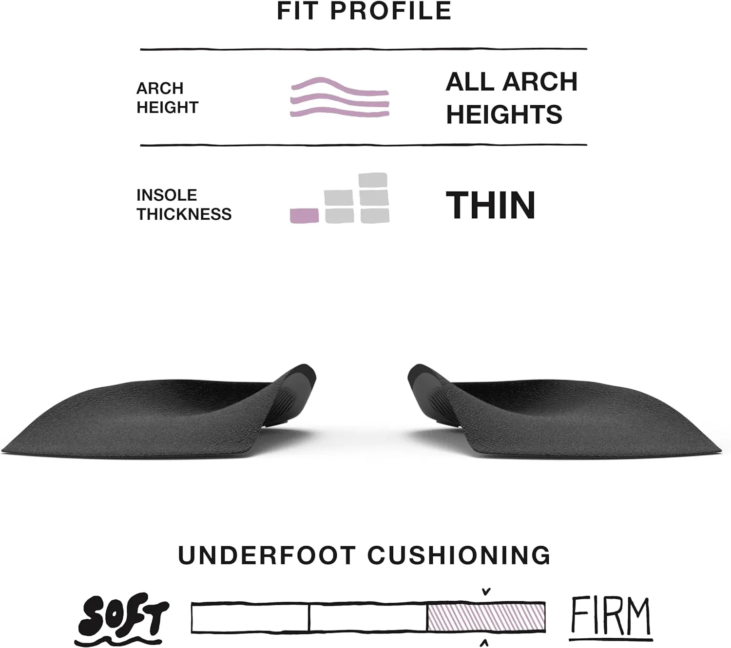 Superfeet Casual Women's Easyfit Insoles - Comfort Shoe Inserts for Women - Anti-Fatigue Orthotic Insoles for Dress Shoes - Professional Grade - Size 8.5-10 Women