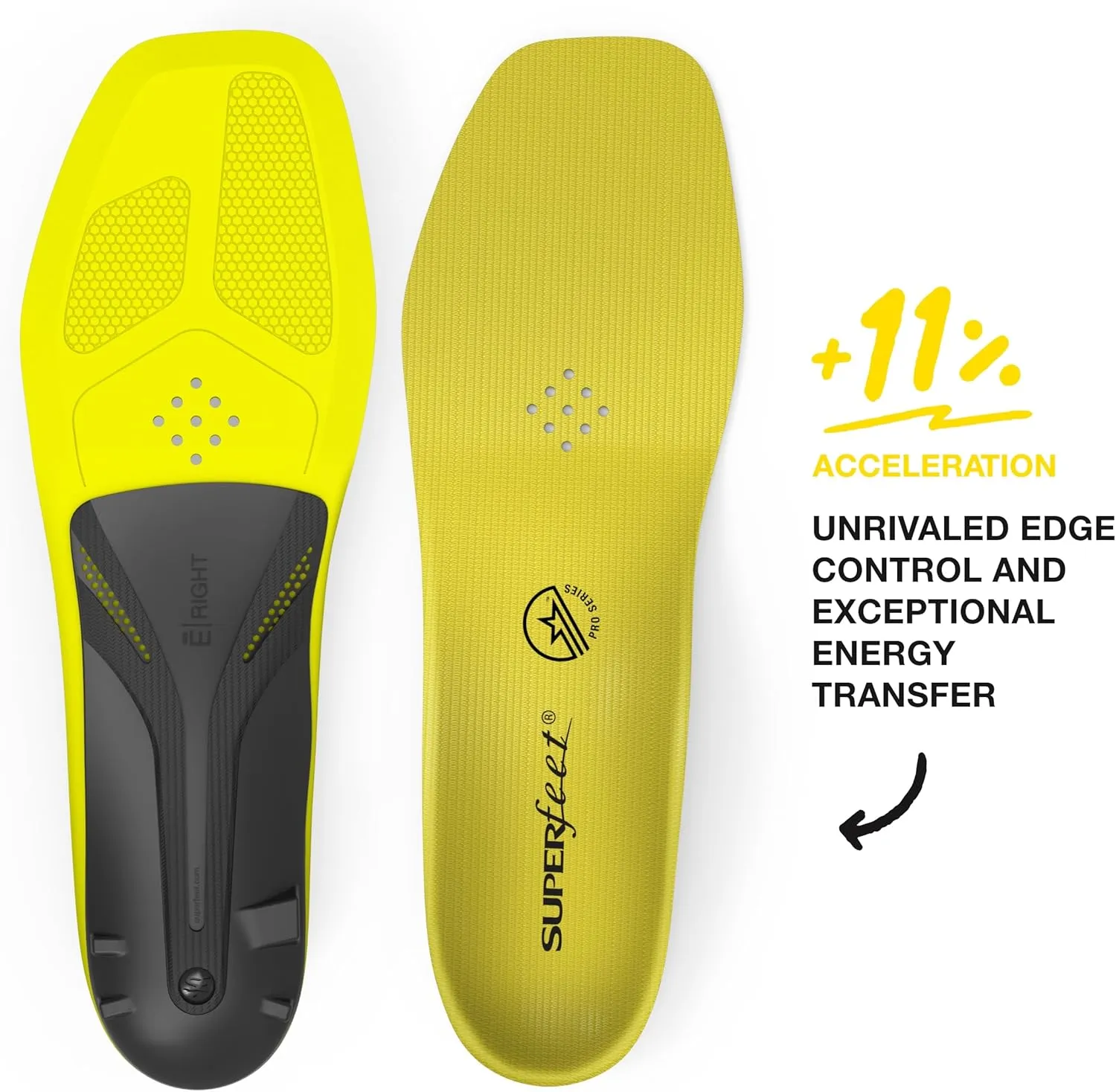 Superfeet Hockey Performance Insoles - Carbon Fiber Inserts for Hockey Skates - Professional Grade