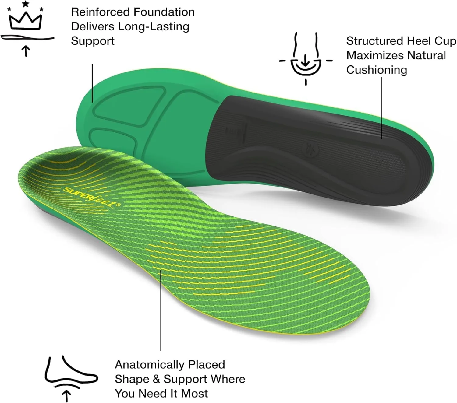 Superfeet Run Support High Arch (V2) Insoles, 9.5-11 Men / 10.5-12 Women
