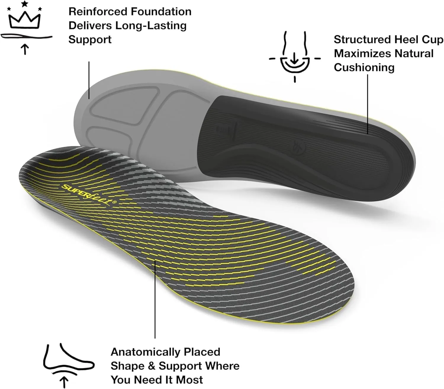 Superfeet Run Support Low Arch (V2) Insoles, 9.5-11 Men / 10.5-12 Women
