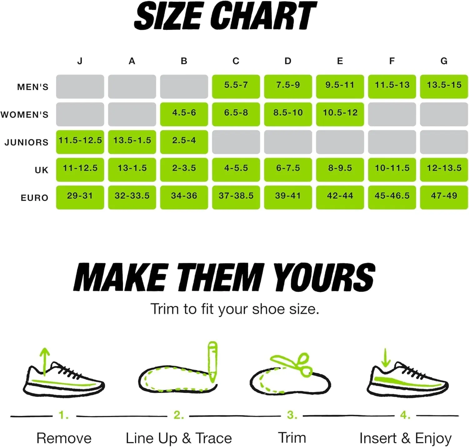 Superfeet Run Support Low Arch (V2) Insoles, 9.5-11 Men / 10.5-12 Women
